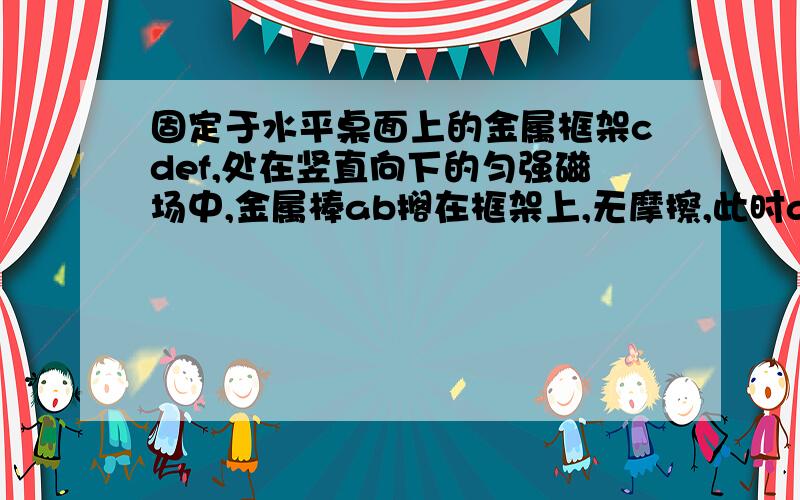 固定于水平桌面上的金属框架cdef,处在竖直向下的匀强磁场中,金属棒ab搁在框架上,无摩擦,此时adcb构成一个边长为l的正方形,棒的电阻为r,其余电阻不计,开始时磁感强度为B0.）若从t＝0时刻起,