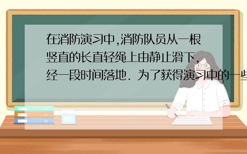 在消防演习中,消防队员从一根竖直的长直轻绳上由静止滑下,经一段时间落地．为了获得演习中的一些数据,以提高训练质量,研究人员在轻绳上端安装一个力传感器并与数据处理系统相连接,