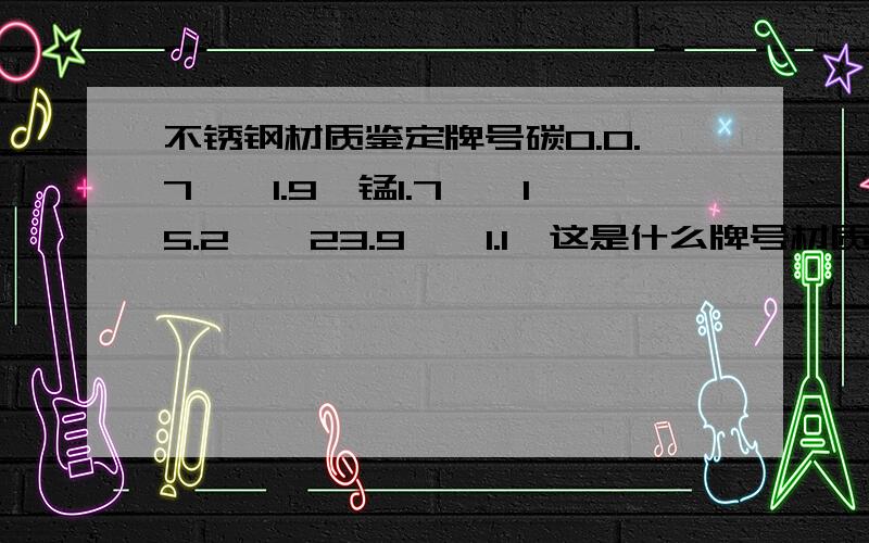 不锈钢材质鉴定牌号碳0.0.7、钛1.9、锰1.7、铬15.2、镍23.9、钼1.1,这是什么牌号材质?