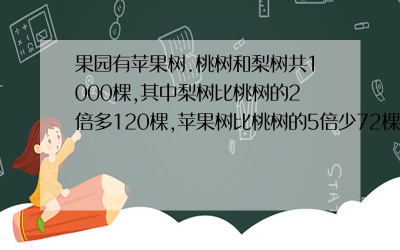 果园有苹果树.桃树和梨树共1000棵,其中梨树比桃树的2倍多120棵,苹果树比桃树的5倍少72棵.三种树各有多少棵