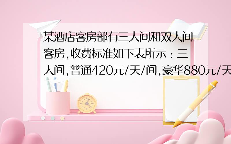 某酒店客房部有三人间和双人间客房,收费标准如下表所示：三人间,普通420元/天/间,豪华880元/天/间双人间,普通380元/天/间,豪华780元/天/间团体进入5折,一个30人的旅游团住入,住了一些三人普