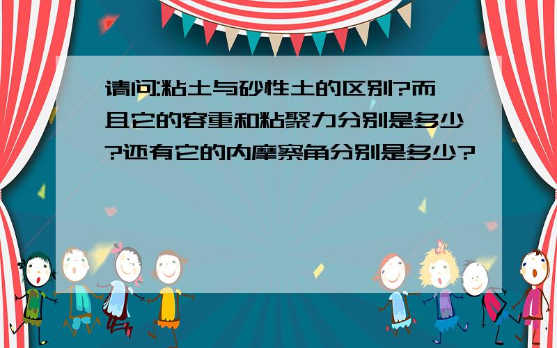 请问:粘土与砂性土的区别?而且它的容重和粘聚力分别是多少?还有它的内摩察角分别是多少?