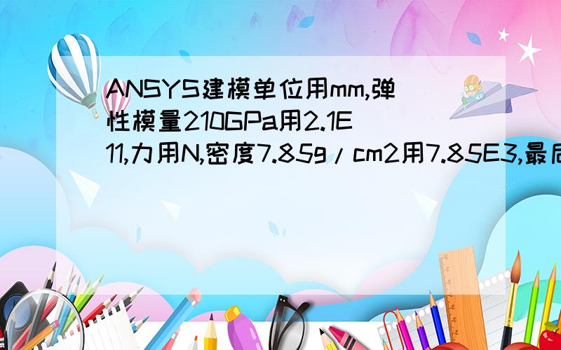 ANSYS建模单位用mm,弹性模量210GPa用2.1E11,力用N,密度7.85g/cm2用7.85E3,最后分析得出了位移、应力和频率单位是什么?