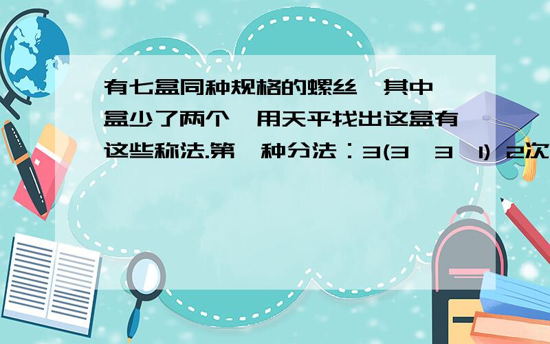 有七盒同种规格的螺丝,其中一盒少了两个,用天平找出这盒有这些称法.第一种分法：3(3,3,1) 2次 第二种分法：3(2,2,3) 2次 第三种分法：3(5,1,1) 3次 第四种分法 ：4(2,2,2,1)4次下面说法正确的是（