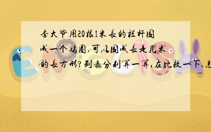 李大爷用20根1米长的栏杆围成一个鸡圈,可以围成长是几米的长方形?列表分别算一算,在比较一下,怎样围的面积最大?