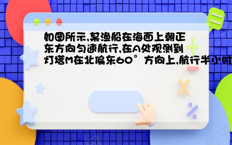 如图所示,某渔船在海面上朝正东方向匀速航行,在A处观测到灯塔M在北偏东60°方向上,航行半小时后到达B处我只需要知道算时间的步骤