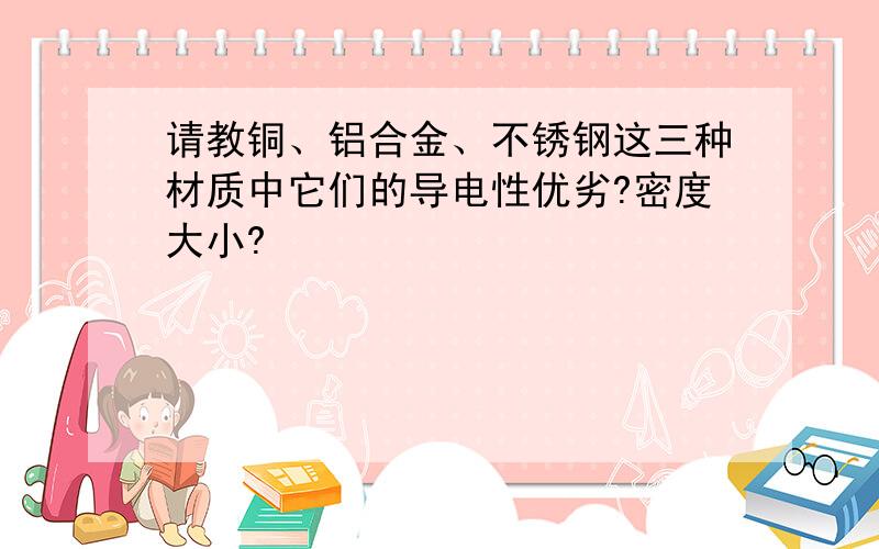 请教铜、铝合金、不锈钢这三种材质中它们的导电性优劣?密度大小?