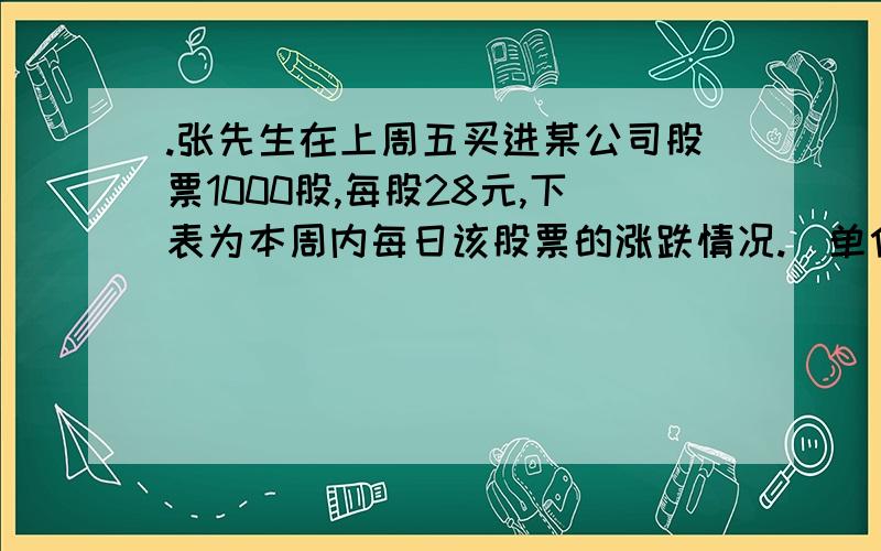 .张先生在上周五买进某公司股票1000股,每股28元,下表为本周内每日该股票的涨跌情况.（单位：元）星期 一 二 三 四 五每股涨跌 +4 +4.5 －2 +1.5 －6（1）星期三收盘时,每股是多少?（2）本周内