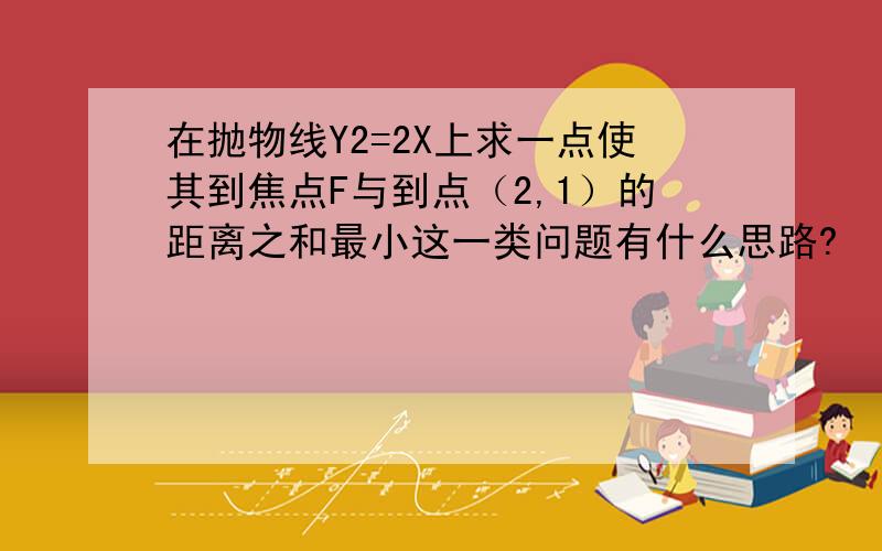 在抛物线Y2=2X上求一点使其到焦点F与到点（2,1）的距离之和最小这一类问题有什么思路?