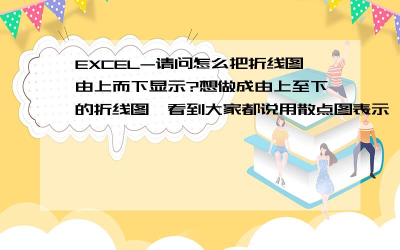 EXCEL-请问怎么把折线图由上而下显示?想做成由上至下的折线图,看到大家都说用散点图表示,可是还是做不出来,