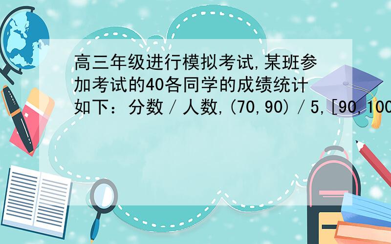 高三年级进行模拟考试,某班参加考试的40各同学的成绩统计如下：分数／人数,(70,90)／5,[90,100)／a,[100,120)／15,[120,150]／b规定分数在90分及以上为为及格,120分以上为优秀,成绩高于85分低于90分