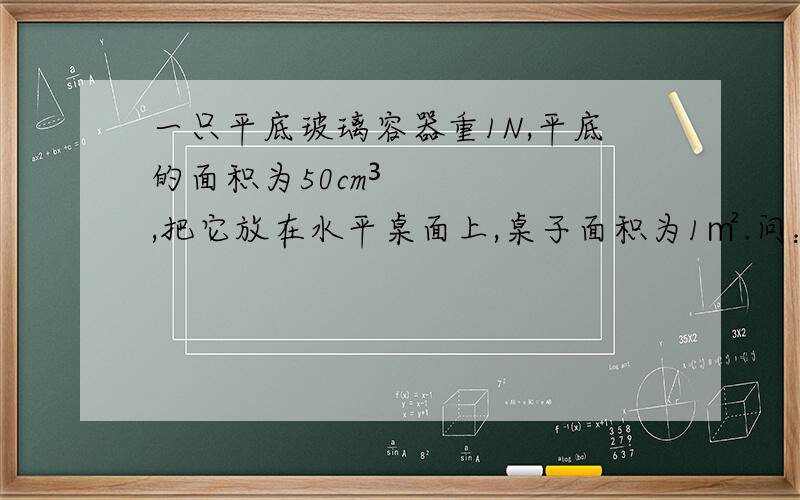 一只平底玻璃容器重1N,平底的面积为50cm³,把它放在水平桌面上,桌子面积为1㎡.问：当容器中装多少水时,它对桌面产生的压强是600Pa?（g=10N/kg）