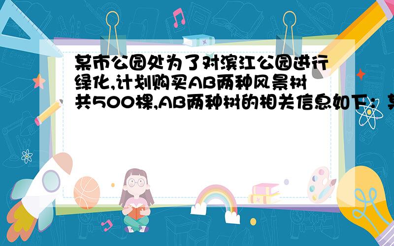 某市公园处为了对滨江公园进行绿化,计划购买AB两种风景树共500棵,AB两种树的相关信息如下：某市公园处为了对滨江公园进行绿化,计划购买AB两种风景树共900棵,AB两种树的相关信息如下A 单