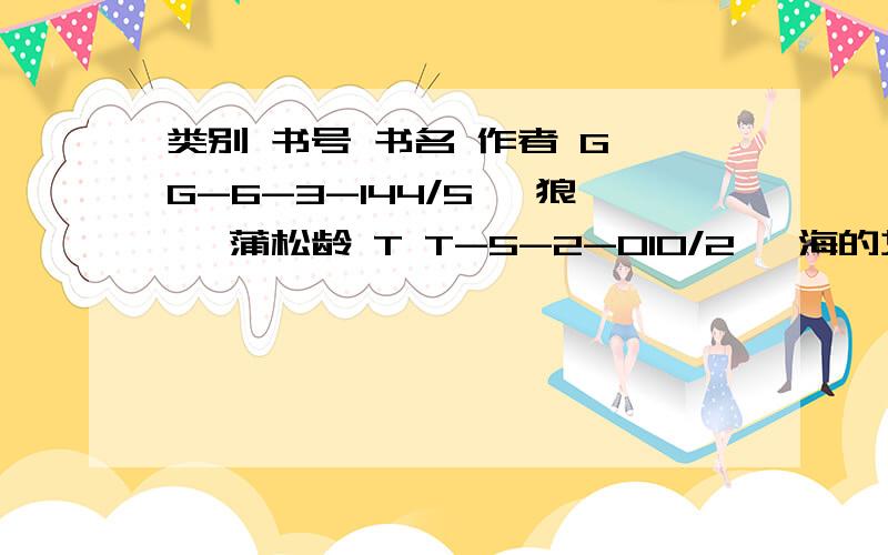 类别 书号 书名 作者 G G-6-3-144/5 《狼》 蒲松龄 T T-5-2-010/2 《海的女儿》 安徒生G表示故事书,在6号书架第三层,本书号为144,共有5本.T-5-2-010/2中的T表示什么.