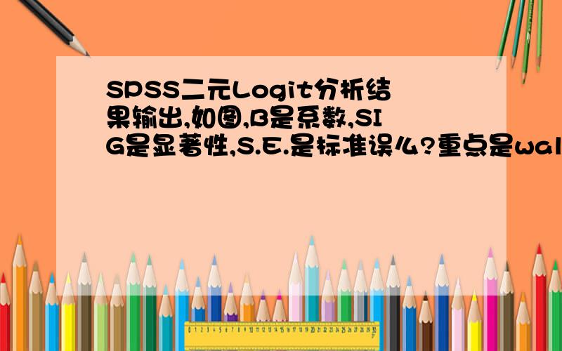 SPSS二元Logit分析结果输出,如图,B是系数,SIG是显著性,S.E.是标准误么?重点是wals和df分别是什么意思?