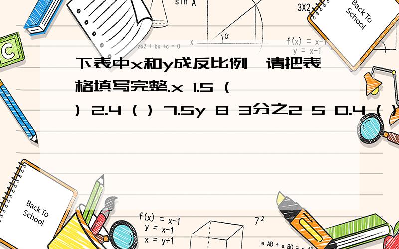 下表中x和y成反比例,请把表格填写完整.x 1.5 ( ) 2.4 ( ) 7.5y 8 3分之2 5 0.4 ( )