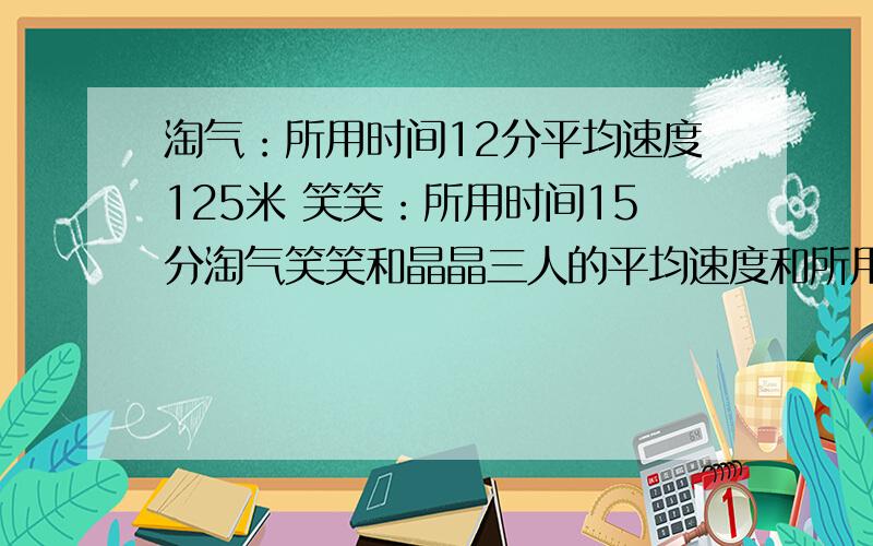 淘气：所用时间12分平均速度125米 笑笑：所用时间15分淘气笑笑和晶晶三人的平均速度和所用的时间成比例淘气：所用时间12分平均速度125米一分 笑笑：所用时间15分平均速度100米一分 晶晶