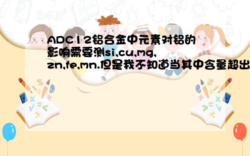 ADC12铝合金中元素对铝的影响需要测si,cu,mg,zn,fe,mn.但是我不知道当其中含量超出国家规定的含量,或者不到国家规定的含量会对铝造成什么影响,求大虾解决.大家参照国家标准ADC12回答，如无其