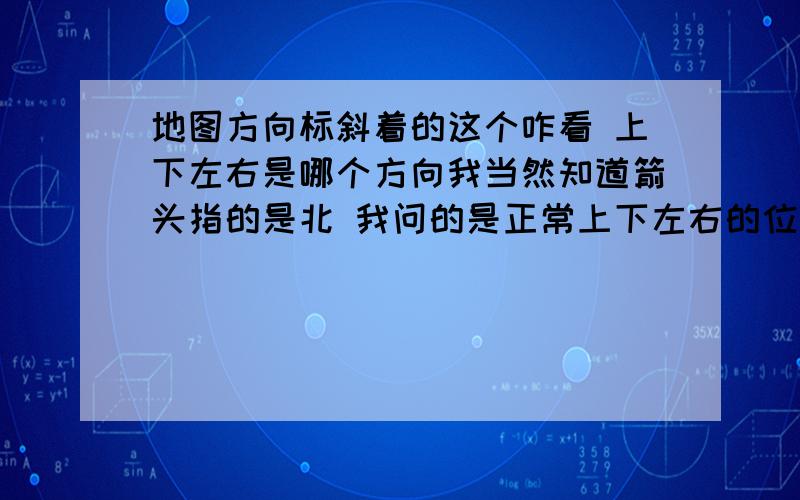 地图方向标斜着的这个咋看 上下左右是哪个方向我当然知道箭头指的是北 我问的是正常上下左右的位置 就像上是西北（是西北吧，我就知道这一个看这个，我问红箭头的上下左右