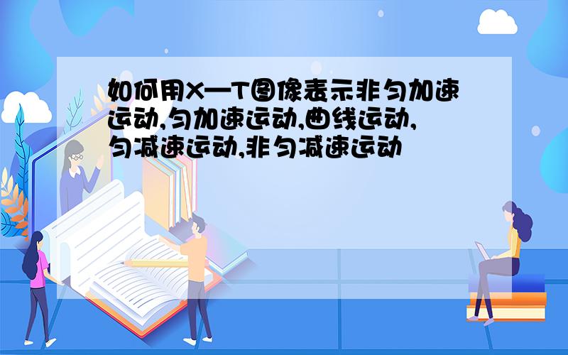 如何用X—T图像表示非匀加速运动,匀加速运动,曲线运动,匀减速运动,非匀减速运动