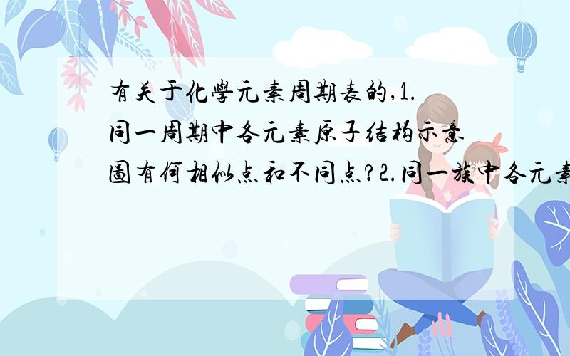 有关于化学元素周期表的,1.同一周期中各元素原子结构示意图有何相似点和不同点?2.同一族中各元素原子结构示意图有何相似点和不同点?