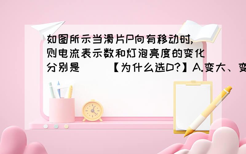 如图所示当滑片P向有移动时,则电流表示数和灯泡亮度的变化分别是（） 【为什么选D?】A.变大、变暗B.变大、变亮C.变小、变亮D.变小、变暗