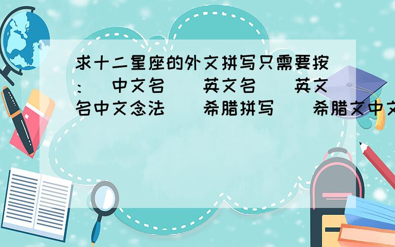 求十二星座的外文拼写只需要按：（中文名）（英文名）（英文名中文念法）（希腊拼写）（希腊文中文念法）的格式发一下即可.怎么念,那个是英文发音吧…………没有希腊文名吗?有的话