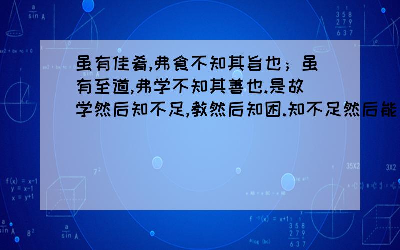 虽有佳肴,弗食不知其旨也；虽有至道,弗学不知其善也.是故学然后知不足,教然后知困.知不足然后能自反也,知困然后能自强也.故曰：教学相长也.