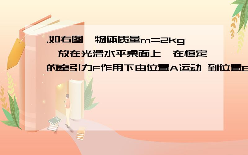 .如右图,物体质量m=2kg,放在光滑水平桌面上,在恒定的牵引力F作用下由位置A运动 到位置B,速度由2m/s增加4m/s 力与F水平面成60 角 求F的冲量