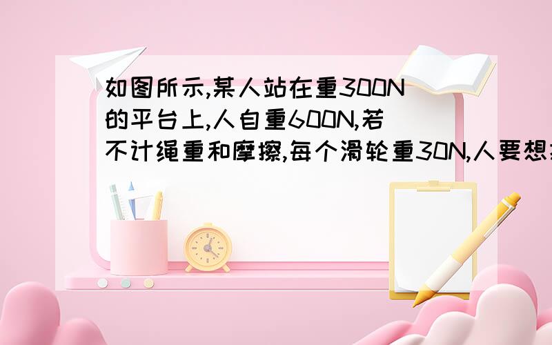 如图所示,某人站在重300N的平台上,人自重600N,若不计绳重和摩擦,每个滑轮重30N,人要想把自己提上去,人所用的拉力应为多大?