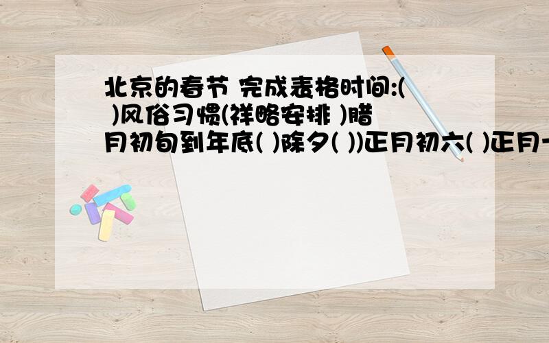 北京的春节 完成表格时间:( )风俗习惯(祥略安排 )腊月初旬到年底( )除夕( ))正月初六( )正月十五元宵节( )