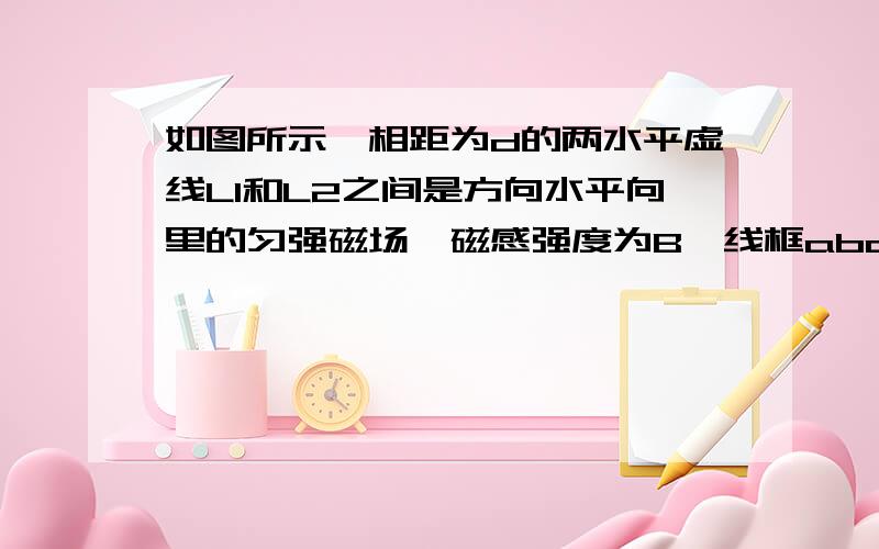 如图所示,相距为d的两水平虚线L1和L2之间是方向水平向里的匀强磁场,磁感强度为B,线框abcd边长为L(L