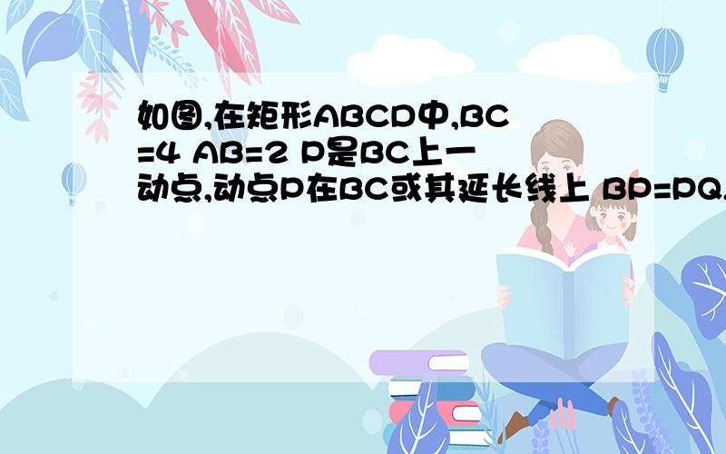 如图,在矩形ABCD中,BC=4 AB=2 P是BC上一动点,动点P在BC或其延长线上 BP=PQ,以PQ为一边的正方形为PQRS 点P从B点开始沿射线BC方向运动 设BP=x 正方形PQRS于ABCD重叠部分的面积为y 则y关于x的函数图象大