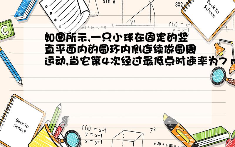 如图所示,一只小球在固定的竖直平面内的圆环内侧连续做圆周运动,当它第4次经过最低点时速率为7 m/s,第5次经过最低点时速率为5 m/s,那么当它第6次经过最低点时速率应该为(在所研究的过程