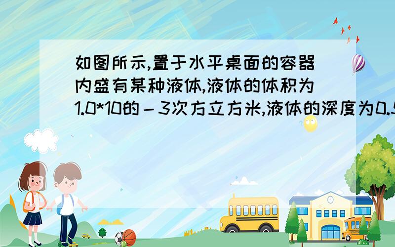 如图所示,置于水平桌面的容器内盛有某种液体,液体的体积为1.0*10的－3次方立方米,液体的深度为0.5米,若容器重为20N,底面积为2.0*10的－3次方平方米,容器底受到液体的压强为5.0*10的三次方Pa,