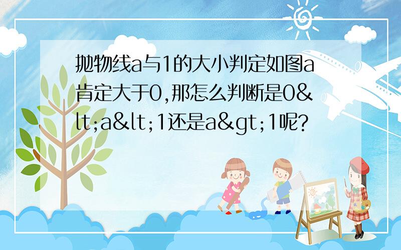 抛物线a与1的大小判定如图a肯定大于0,那怎么判断是0<a<1还是a>1呢?