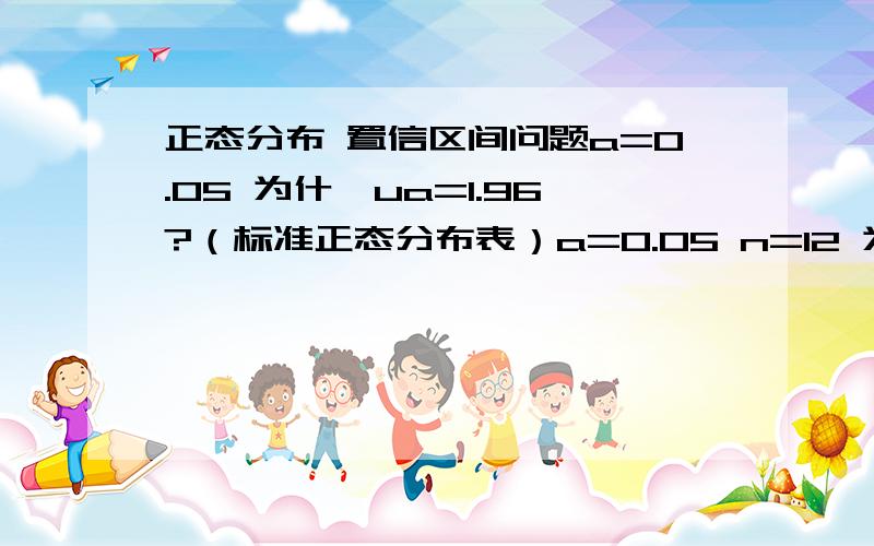 正态分布 置信区间问题a=0.05 为什麼ua=1.96?（标准正态分布表）a=0.05 n=12 为什麼ta=2.201?（t分布双临界值表）还有查（X^2分布上的临界值X2a表）,可得出a=3.82,b=21.9我知道要查表,可是看来看去也