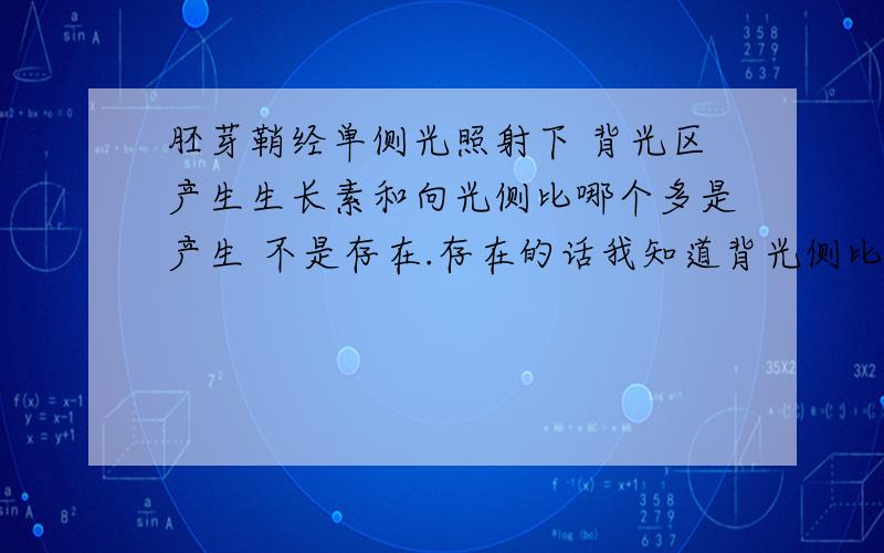 胚芽鞘经单侧光照射下 背光区产生生长素和向光侧比哪个多是产生 不是存在.存在的话我知道背光侧比向光侧多