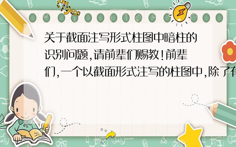 关于截面注写形式柱图中暗柱的识别问题,请前辈们赐教!前辈们,一个以截面形式注写的柱图中,除了有框架柱柱外,还有暗柱,我创建完所有的柱构件后,然后提取柱边线和柱标识后,再识别时,发