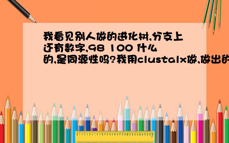 我看见别人做的进化树,分支上还有数字,98 100 什么的,是同源性吗?我用clustalx做,做出的进化树上面怎么没有数字,假如我要数字,测同源性还能用哪些软件呢?