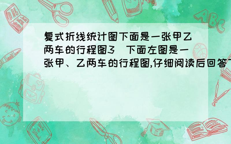 复式折线统计图下面是一张甲乙两车的行程图3．下面左图是一张甲、乙两车的行程图,仔细阅读后回答下列问题.（1）甲车的速度是（ ）千米/小时.（2）甲、乙两车的时速之差是（ ）千米/小