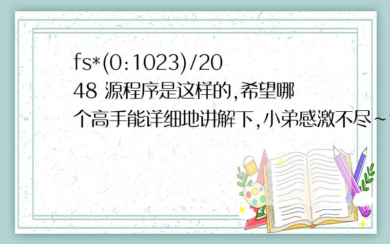 fs*(0:1023)/2048 源程序是这样的,希望哪个高手能详细地讲解下,小弟感激不尽~fs=8000; %语音信号采样频率为8000x1=wavread('1.wav');t=(0:length(x1)-1)/8000;y1=fft(x1,2048); %对信号做2048点FFT变换f=fs*(0:1023)/2048; %