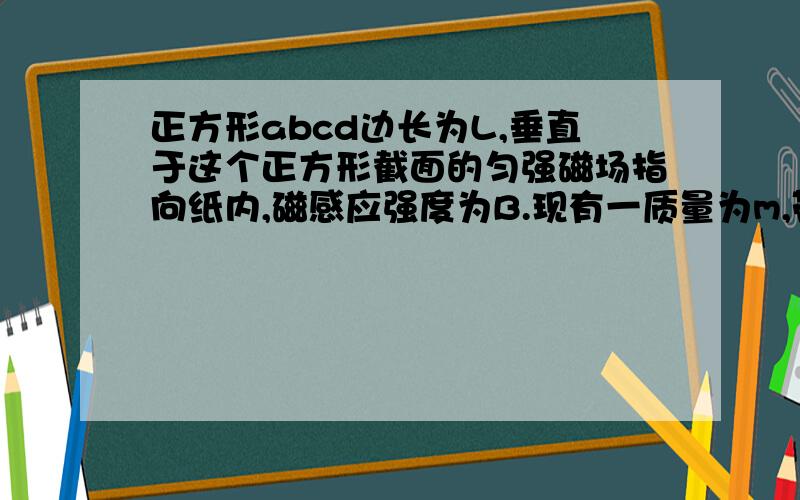 正方形abcd边长为L,垂直于这个正方形截面的匀强磁场指向纸内,磁感应强度为B.现有一质量为m,带电量为+q的粒子以速度v从ab边中点的小孔垂直进入磁场.不计粒子重力,要想使此粒子到达cd边上,