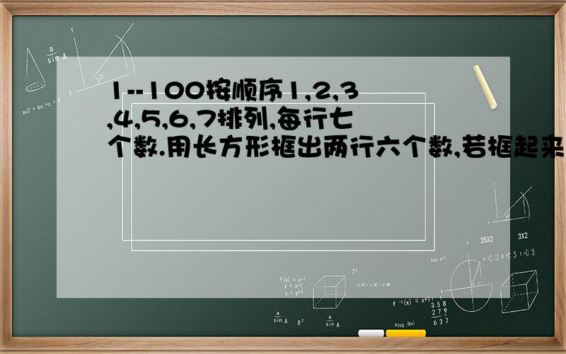 1--100按顺序1,2,3,4,5,6,7排列,每行七个数.用长方形框出两行六个数,若框起来六个数和为123,六数中最大若框起来的六个数的和为123,则这六个数中最大的数是几?