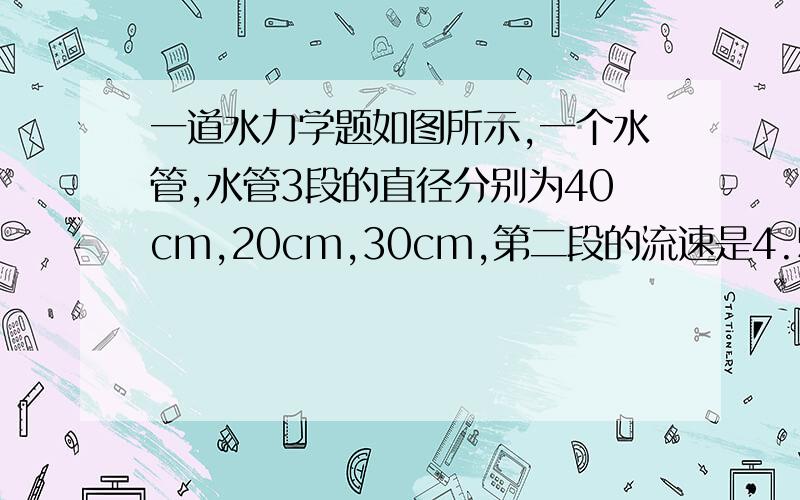 一道水力学题如图所示,一个水管,水管3段的直径分别为40cm,20cm,30cm,第二段的流速是4.5m/s,第二段的压力为3430N,求第一段和第三段的流速