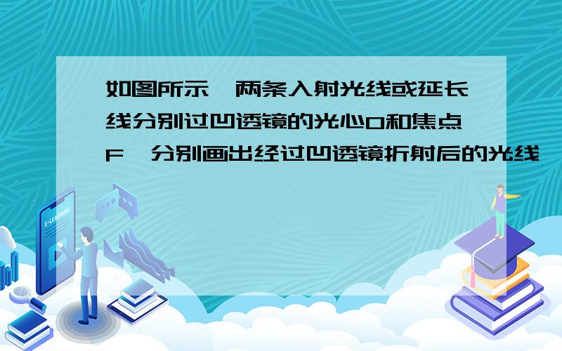 如图所示,两条入射光线或延长线分别过凹透镜的光心O和焦点F,分别画出经过凹透镜折射后的光线