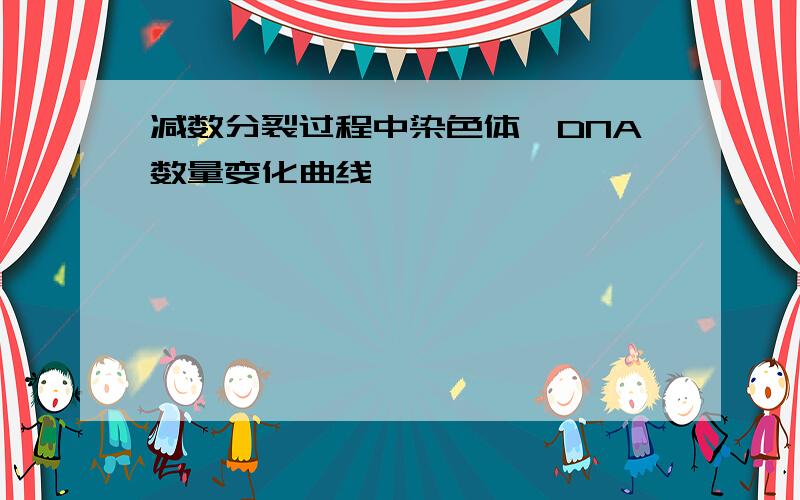 减数分裂过程中染色体,DNA数量变化曲线