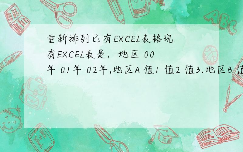 重新排列已有EXCEL表格现有EXCEL表是：地区 00年 01年 02年,地区A 值1 值2 值3.地区B 值4 值5 值6.....我想调成：地区A00年 值1地区A01年 值2地区A02年 值3地区B00年 值4地区B01年 值5..请问应该怎么调整