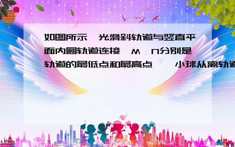 如图所示,光滑斜轨道与竖直平面内圆轨道连接,M、N分别是轨道的最低点和最高点,一小球从离轨道最低点M高h的P点沿斜轨道由静止开始下滑,则A.要使小球能到达N点,须满足h ≥ 2 R B.当R < h < 5/2