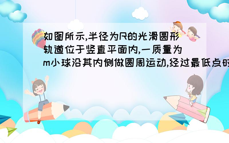 如图所示,半径为R的光滑圆形轨道位于竖直平面内,一质量为m小球沿其内侧做圆周运动,经过最低点时速度V1=√7Rg,求：（1）小球经过最高点时速度的大小V2是多少?（2）小球经过最低点时对轨